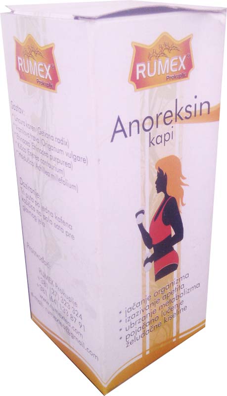 Anoreksin kapi